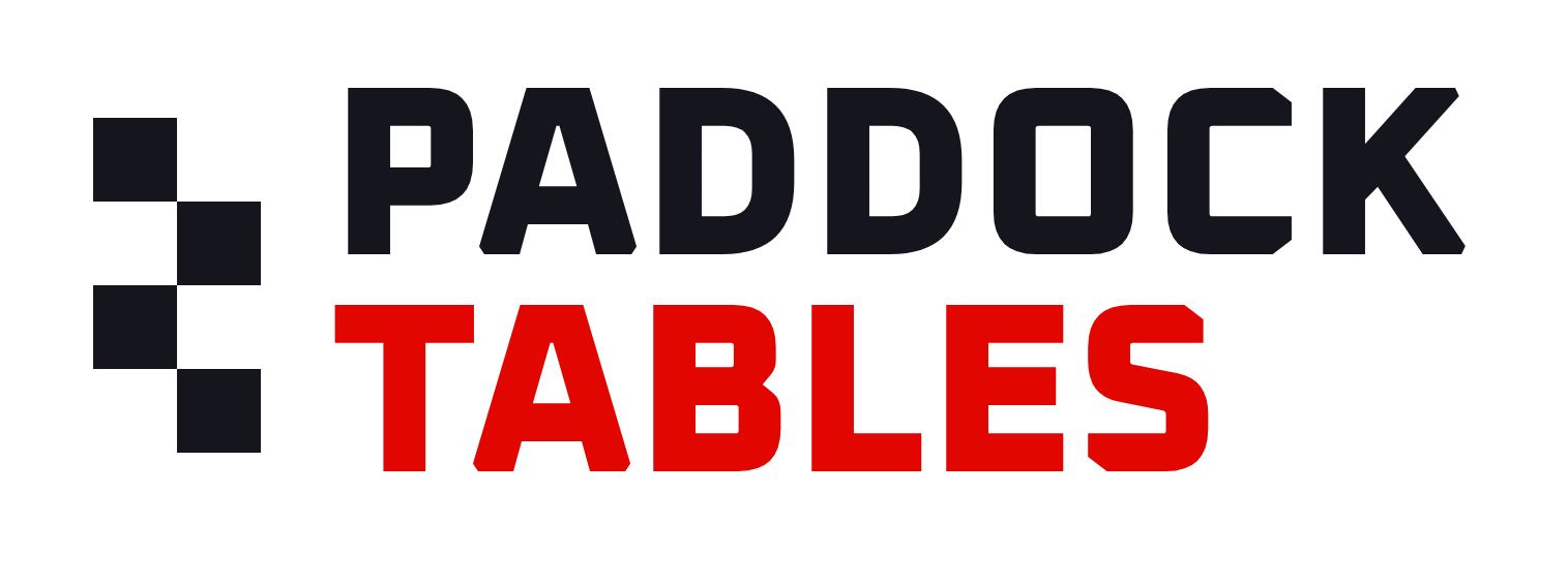 Paddock Tables